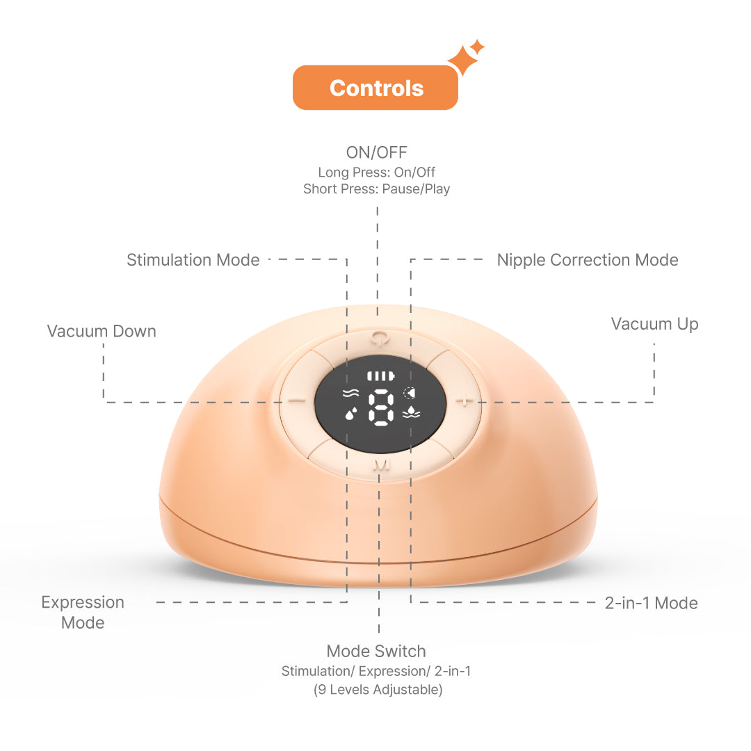 PumpNGo – Hands-Free Electric Breast Pump