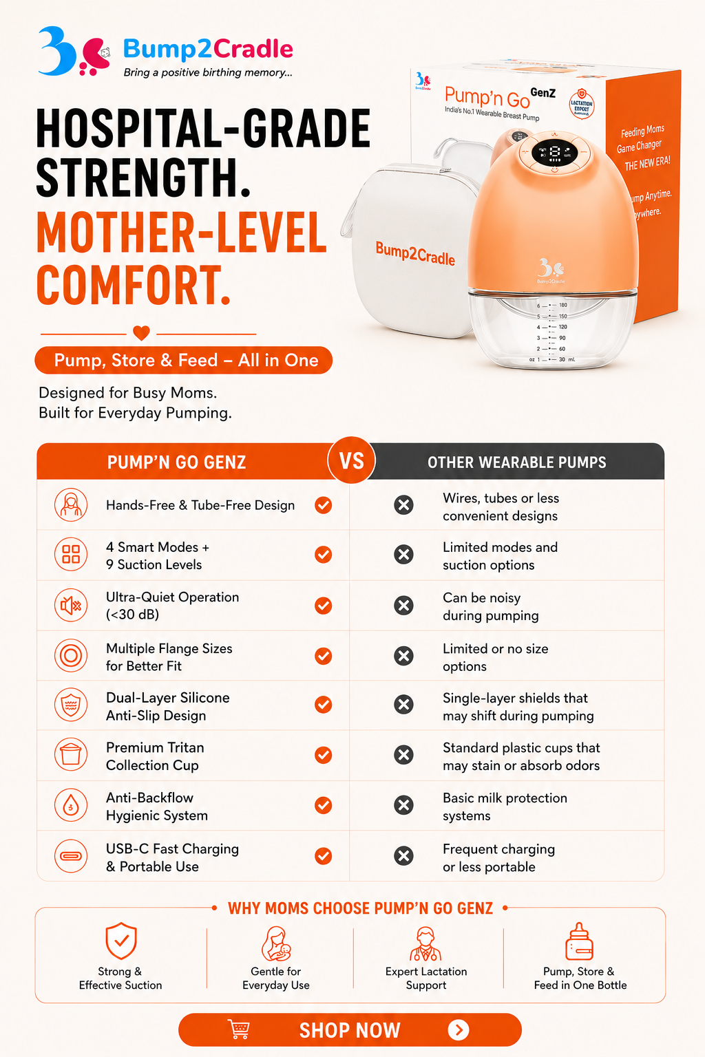 Pump'N Go GenZ – Hands-Free Electric Breast Pump