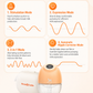 Pump'N Go GenZ – Hands-Free Electric Breast Pump